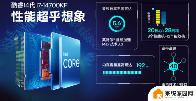 全面解析暴雪新WOW最爱的CPU：性能实测 Intel Core i7-14700KF