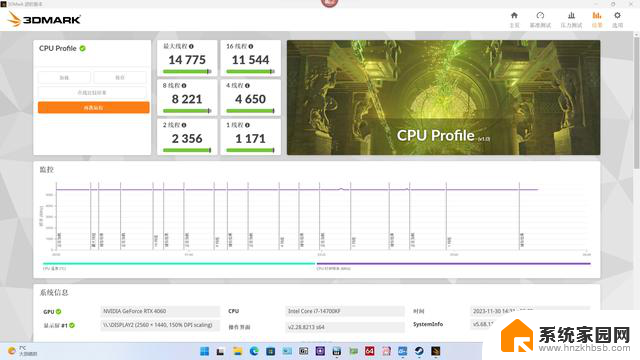 全面解析暴雪新WOW最爱的CPU：性能实测 Intel Core i7-14700KF