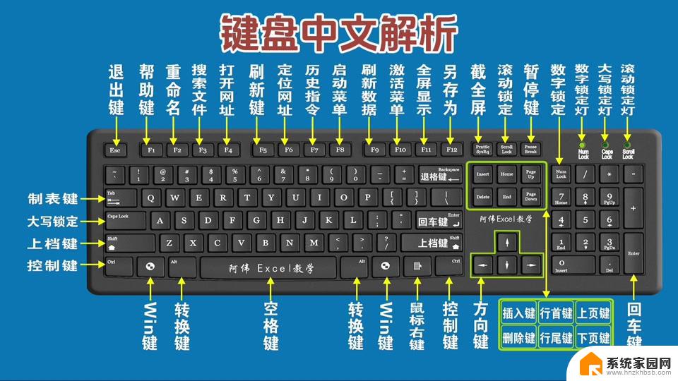 win11打开输入法 win11输入法设置教程