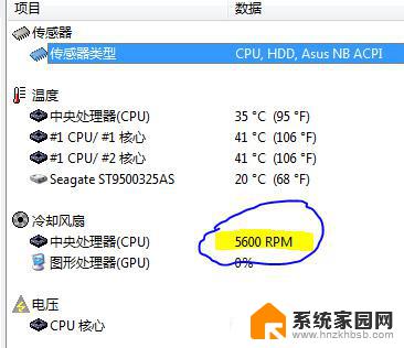 cpu风扇转速多少转正常 如何调节CPU风扇转速