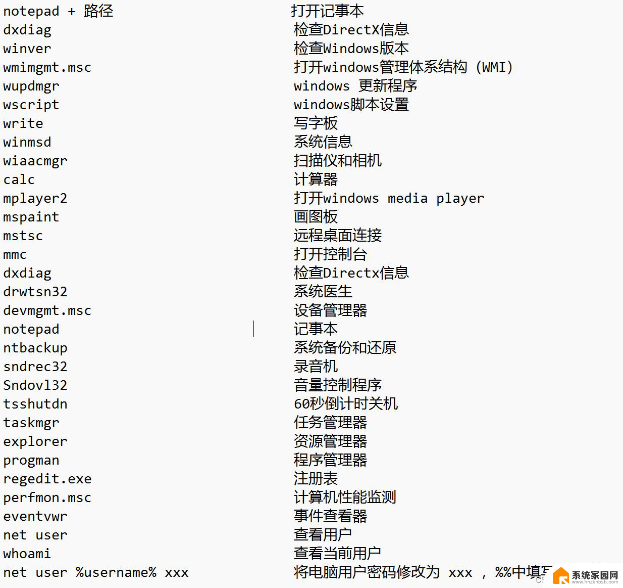 win11cmd切换到d盘根目录 cmd切换目录命令