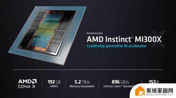 AMD战略“放弃”游戏卡！MI300X AI加速卡轰动市场，快速赚得1亿美元！