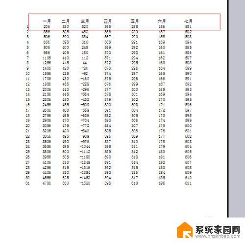 wps打印表格时如何设置表头在每一页上 如何在WPS表格中实现每页打印表头