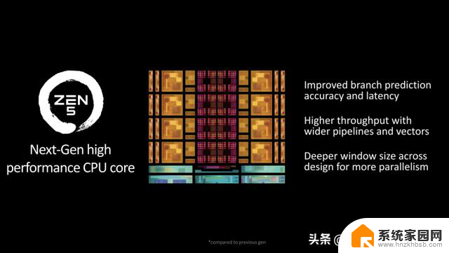 AMD正式发布锐龙9000桌面处理器 将于七月上市，性能再升级，性价比更高