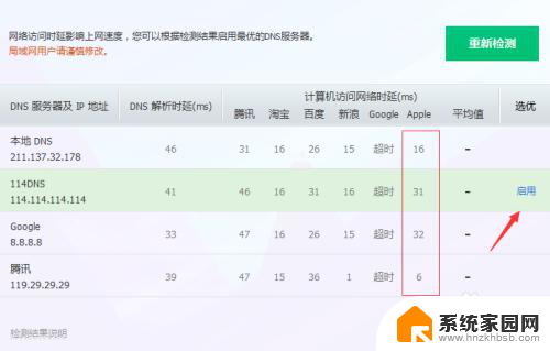 能登qq不能打开网页 电脑能登录QQ但无法访问网页怎么办