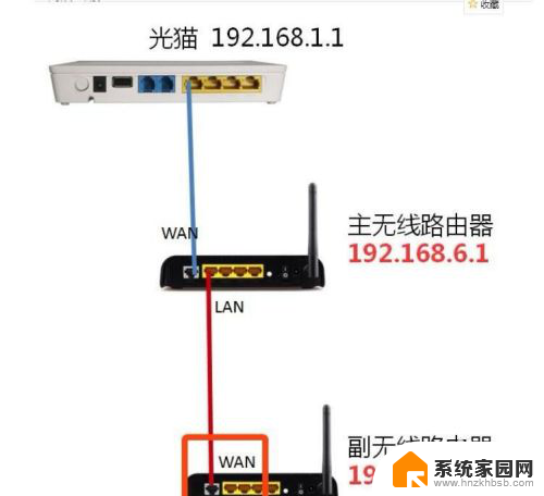 不用网线怎么连接第二个路由器 怎样用一个路由器作为中继连接另一个路由器