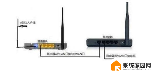 不用网线怎么连接第二个路由器 怎样用一个路由器作为中继连接另一个路由器