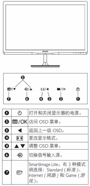 电脑自动调节亮度怎么关闭 Win10怎样启用自适应亮度