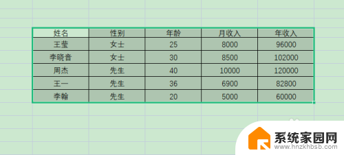 wps柱状图和折线图怎么放一起 折线图和柱状图合并制作方法