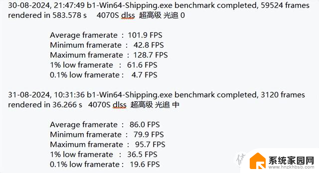 NVIDIA、AMD和Intel显卡横评：黑神话实战表现大揭秘