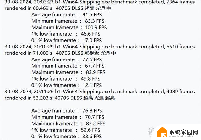 NVIDIA、AMD和Intel显卡横评：黑神话实战表现大揭秘