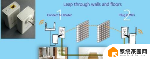 路由器可以连接另一个路由器吗 怎样使用一个路由器实现双路由器网络连接