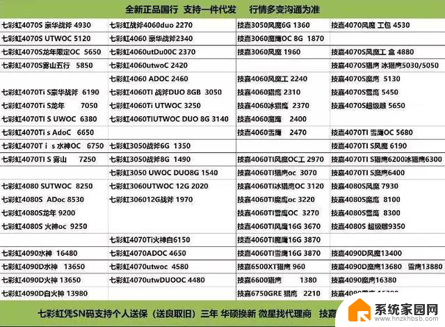 显卡市场价格走势分析，618能否买到优惠的显卡？