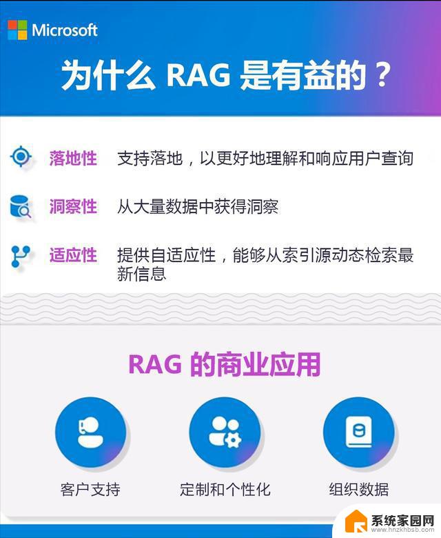 微软AI大语言模型助力搜索引擎，提升企业生产力