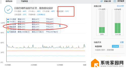 怎么看硬盘温度高低 如何查看电脑硬盘的温度