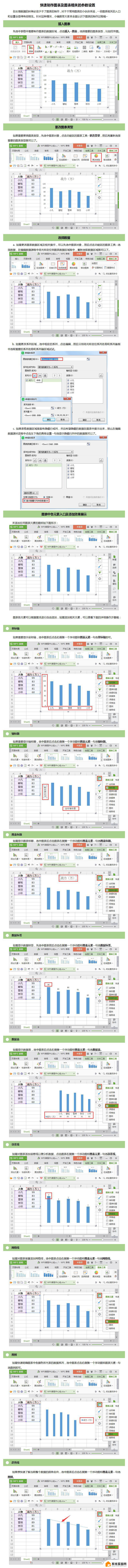 wpslogistics回归分析怎么统计 wpslogistics回归分析步骤