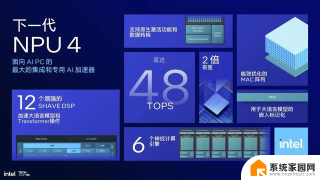 Windows PC 阵营三国杀，AI 成为求同存异的关键？AI技术在游戏中的应用前景如何？