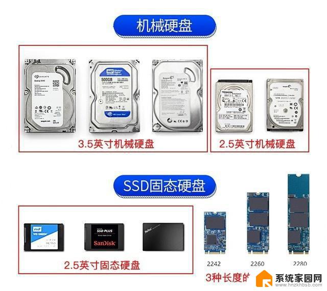 hdd与ssd的区别 SSD和HDD分别是什么意思