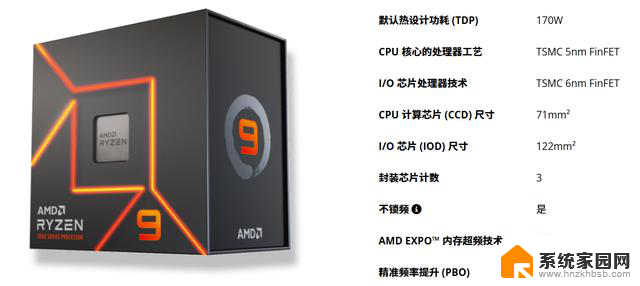 双11国补优惠力度大，AMD锐龙HX旗舰游戏本5800元起