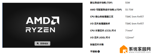 双11国补优惠力度大，AMD锐龙HX旗舰游戏本5800元起