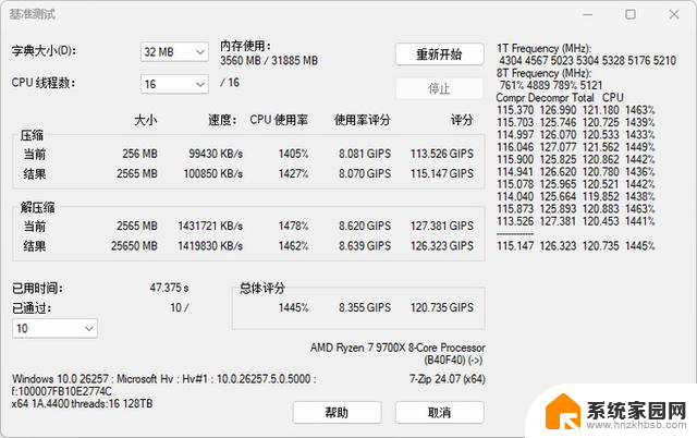 AMD锐龙7 9700X首发评测：加量降价、这次是真能赢 - 详细性能对比及性价比分析