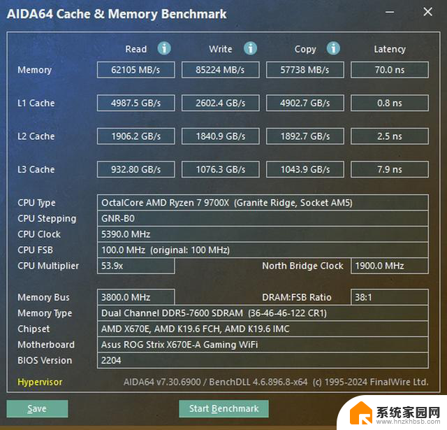 AMD锐龙7 9700X首发评测：加量降价、这次是真能赢 - 详细性能对比及性价比分析