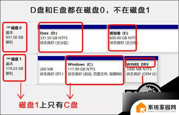 怎么扩容c盘win11 Win11 C盘扩容教程