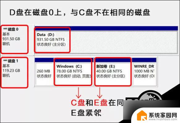 怎么扩容c盘win11 Win11 C盘扩容教程