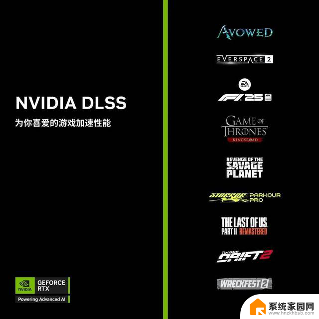 敢炫技，巨给力！华硕巨齿鲨显卡618大促满帧开战，抢购享受极致游戏体验
