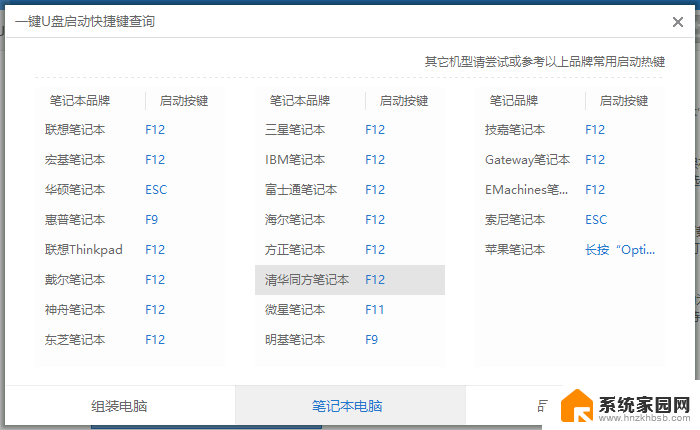 u盘破解电脑开机密码的方法是什么 使用U盘破解Windows10登录密码步骤