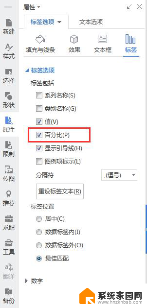 wps比率分布图 wps比率分布图解析