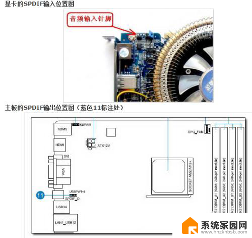 电视接上hdmi线可以当电脑用吗 电脑如何通过HDMI线连接电视