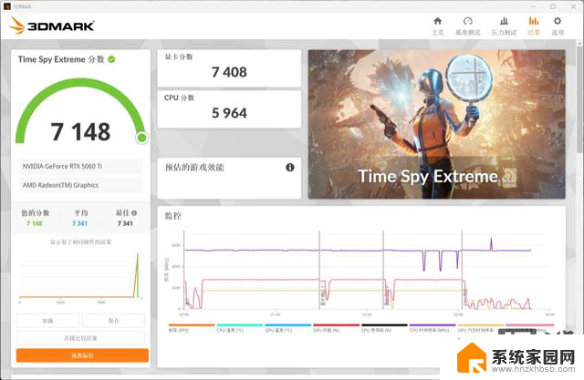 索泰GeForce RTX 5060 Ti 8GB月白OC显卡评测：性能如何，值得购买吗？