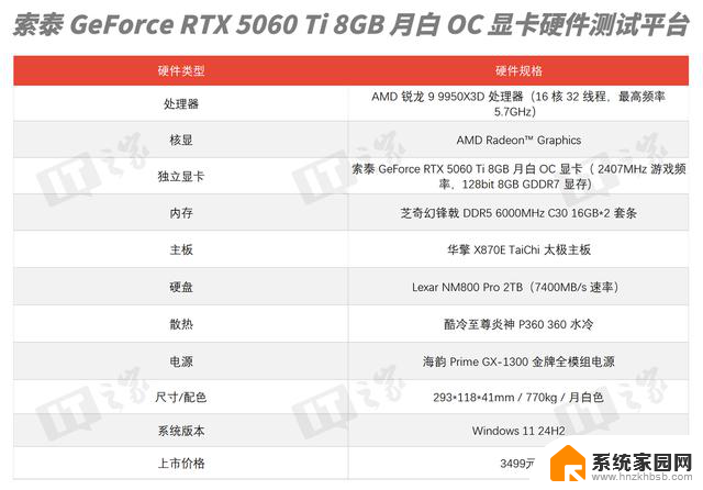 索泰GeForce RTX 5060 Ti 8GB月白OC显卡评测：性能如何，值得购买吗？