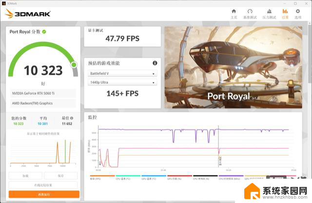 索泰GeForce RTX 5060 Ti 8GB月白OC显卡评测：性能如何，值得购买吗？