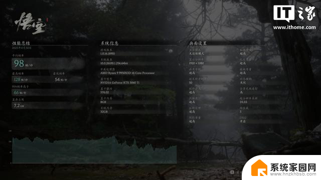 索泰GeForce RTX 5060 Ti 8GB月白OC显卡评测：性能如何，值得购买吗？