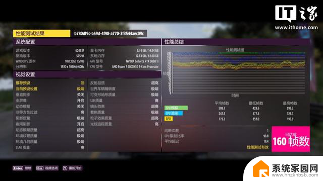 索泰GeForce RTX 5060 Ti 8GB月白OC显卡评测：性能如何，值得购买吗？