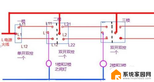 0x00000012共享打印机无法连接 0x00000012打印机连接失败