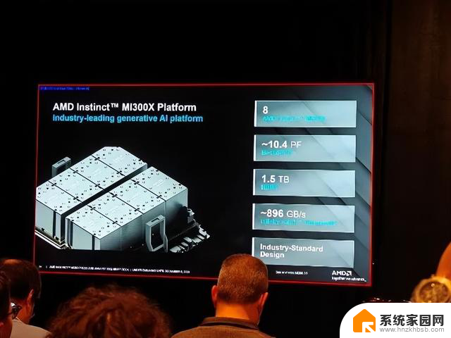 助力生成式AI，AMD Instinct MI300系列产品创新上市——开启AI计算新篇章