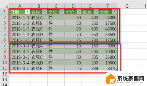 怎么把几个表格的数据整合在一起 Excel多个工作表数据合并到一个工作表的方法