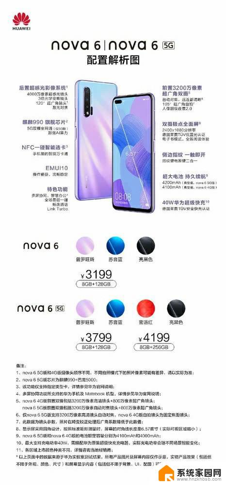 nova6和nova6se屏幕是一样吗 华为nova6se和nova6的相机区别