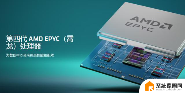 AMD第四代EPYC准备就绪，智算市场迎来大爆发！助力普惠AI加速