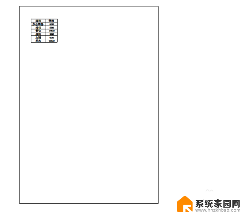 电脑打印预览怎么调整 如何在Excel打印预览中调整打印页面的大小