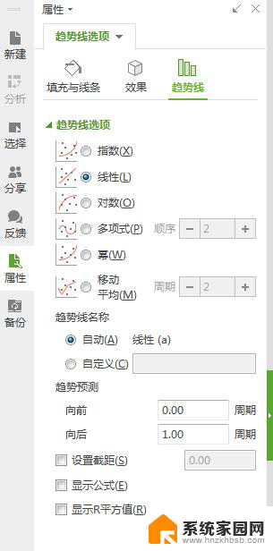 wps散点图原点怎么过啊 wps散点图原点怎么固定