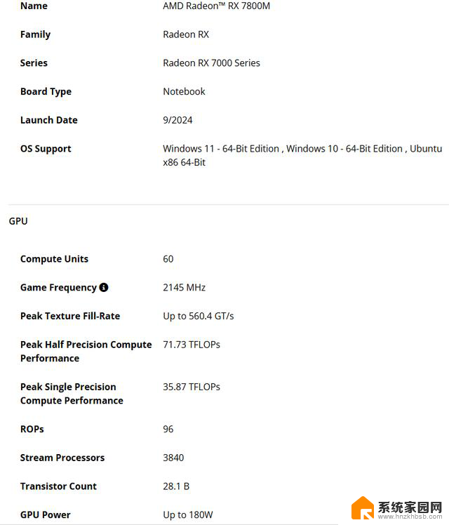 AMD正式发布Radeon RX 7800M，性能超越RTX 4070移动版28%