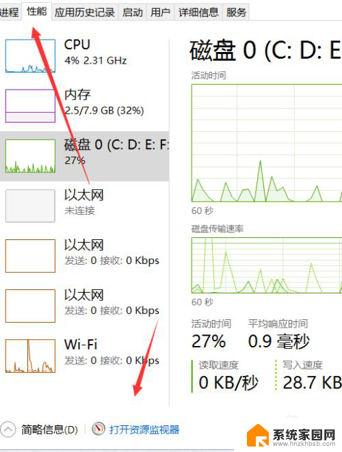 win10查看pid对应的进程 win10进程PID查看方法