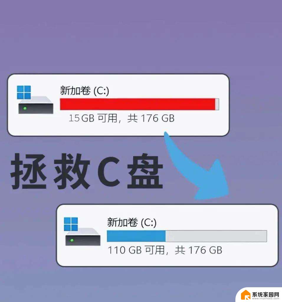 win11清理系统c盘 win11清理c盘垃圾清理指南