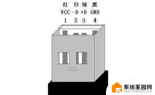 u盘能用充电器线连接在手机上用吗 U盘插在充电器上会发生什么