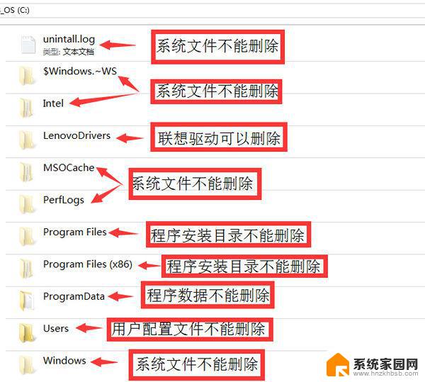 c盘appdata roaming可以删除吗 删除appdata里的roaming文件的影响