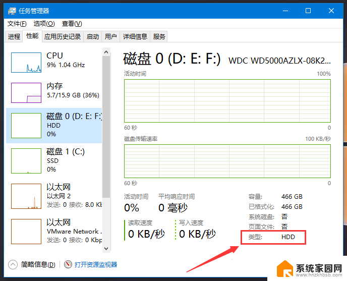 固态和机械硬盘怎么区分 区分固态硬盘和机械硬盘的指标